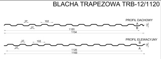 Blacha trapezowa TRB-12/1120 na dach Budmat