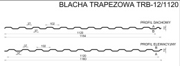trapez-t12-budmat