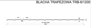 Blacha trapezowa TRB-6/1200 elewacja Budmat