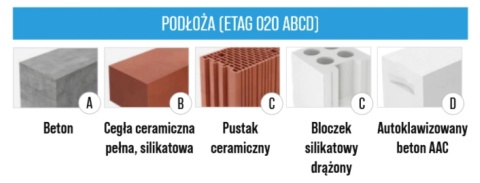 Kołki ramowe rozporowe 10x100 mm łeb stożkowy gniazdo TX (50 szt)