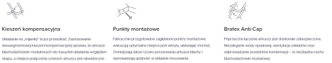 Blachodachówka modułowa Bratex Aurora